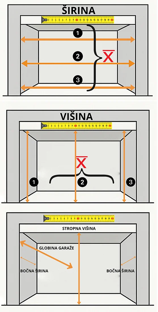 vrata po meri